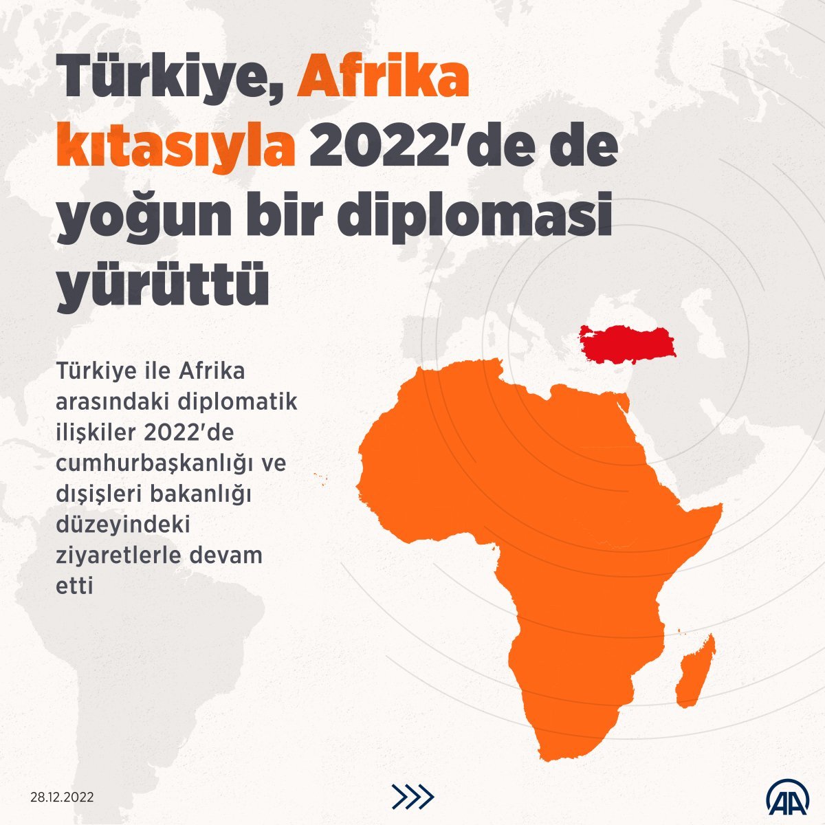 Türkiye, 2022 de Afrika ülkeleriyle yoğun temaslar kurdu #1