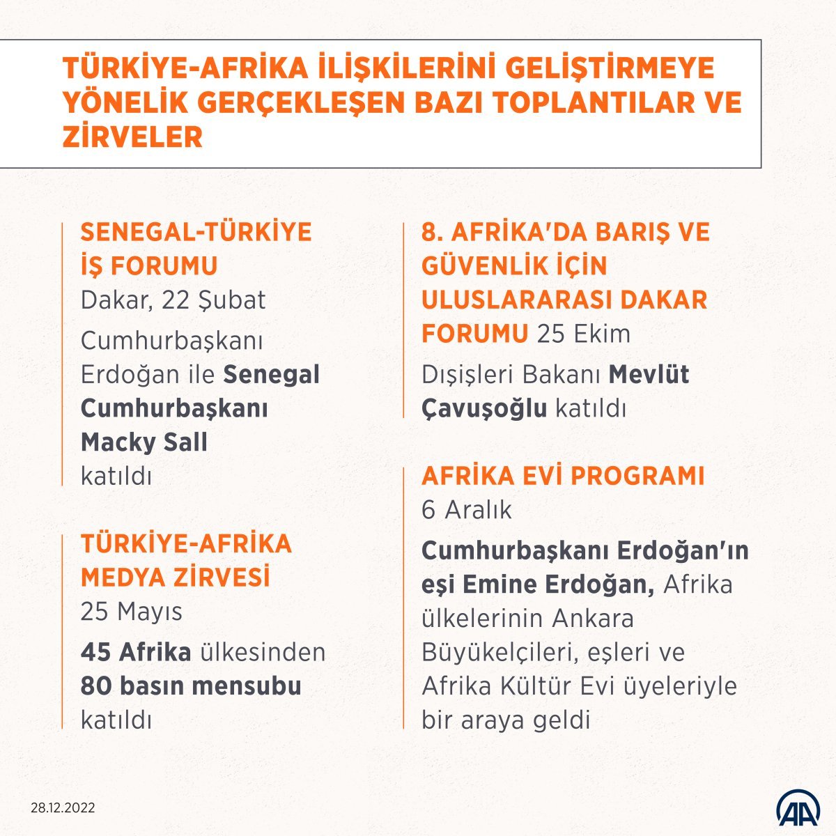 Türkiye, 2022 de Afrika ülkeleriyle yoğun temaslar kurdu #5